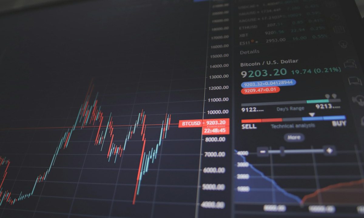 Grafik finansial sebagai ilustrasi pengawasan risiko operator